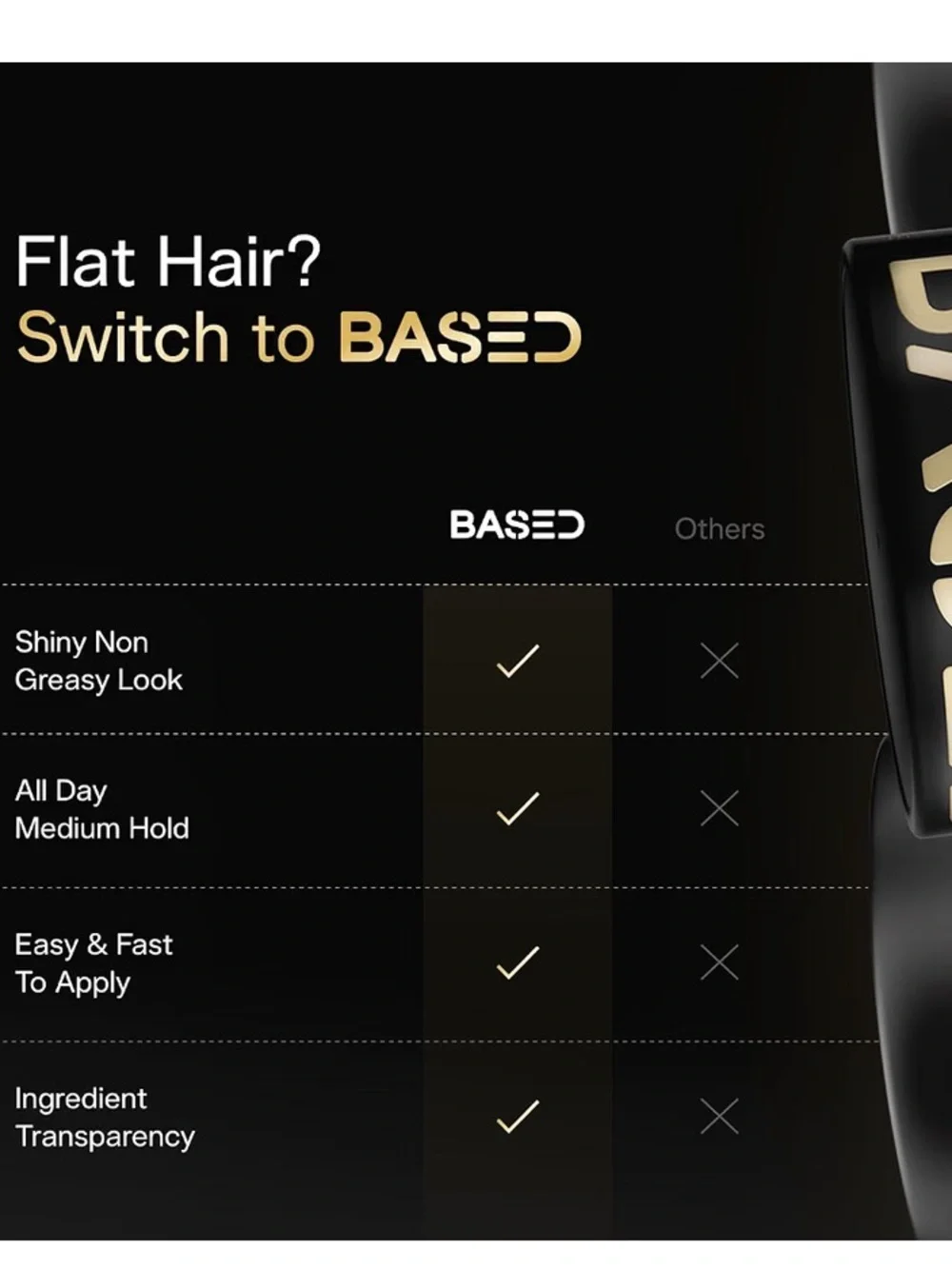 BASED Pomade for Men, Quality Hair Care with Medium Hold, Natural Shine & Fragra
